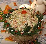 Описание английскими символами (транслитерация)